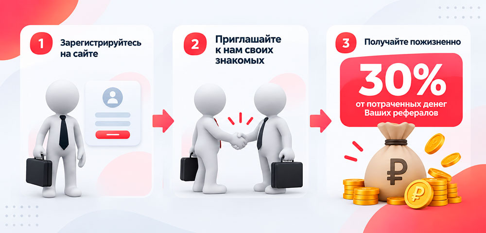 Скриншот проекта парсер.рф